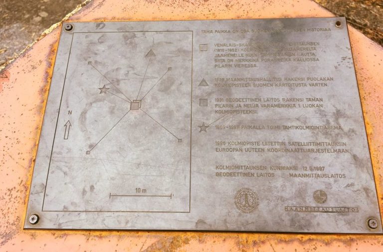 Struven ketju maailmanperintölaatta 3 e1594630406168